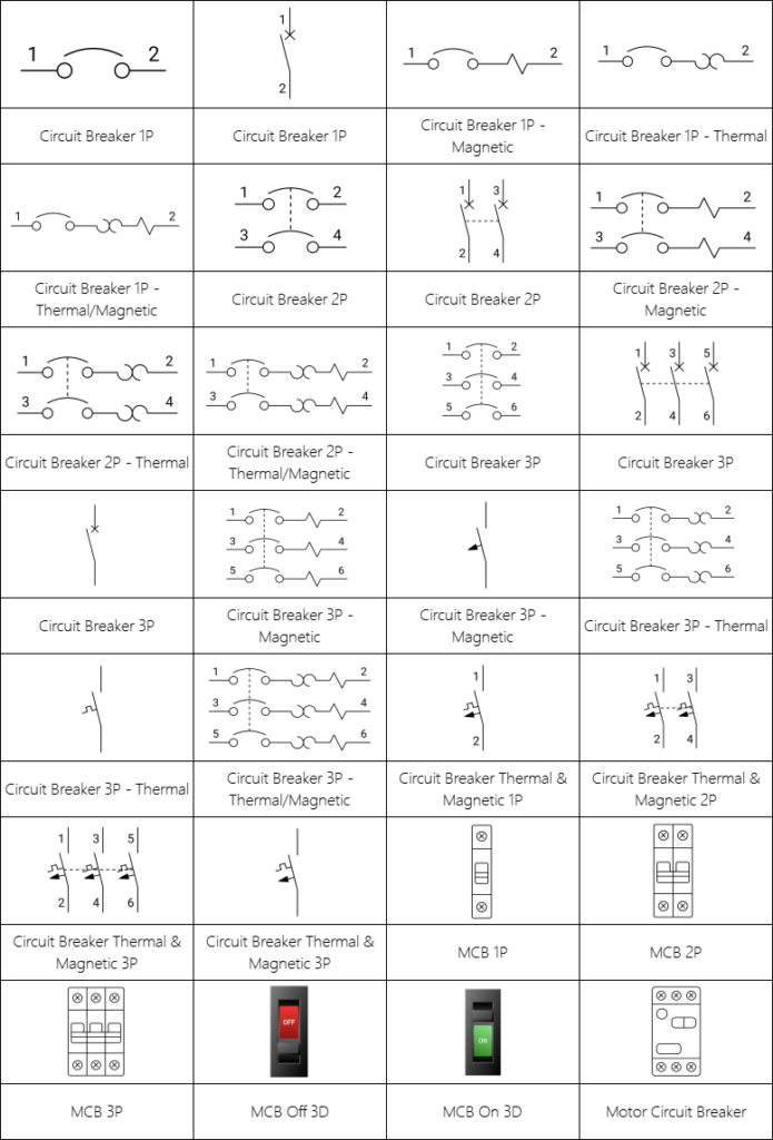 Circuit breaker symbol 1