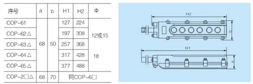 Main Components(COB 61)