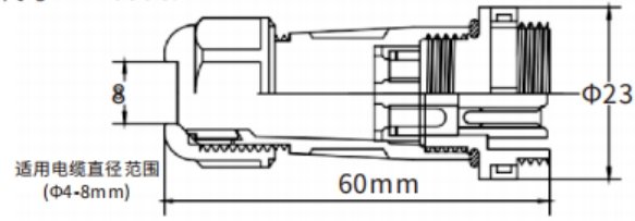 LD16 Series connectors05