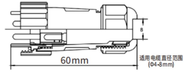 LD16 Series connectors07