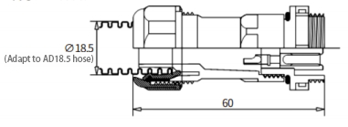 SD20 Series connectors5