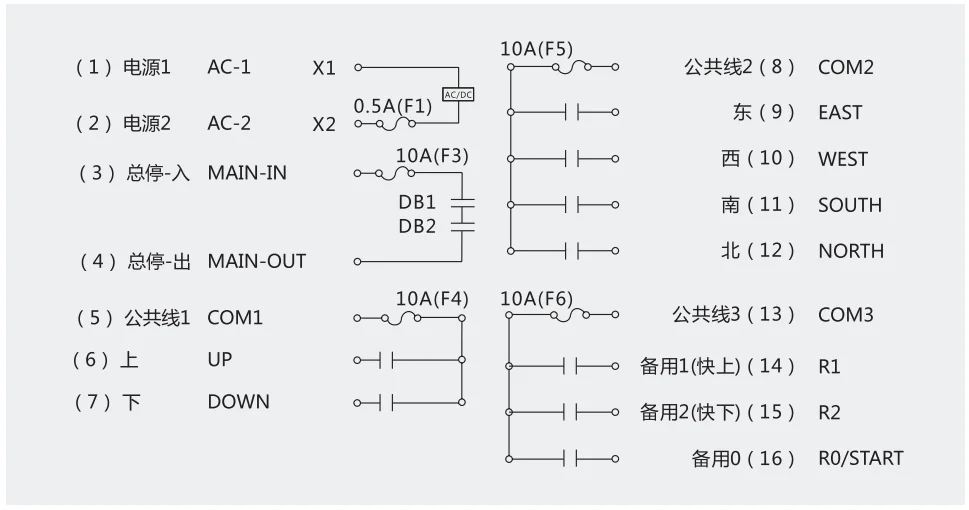 F21 A++ BB and Receiver Set