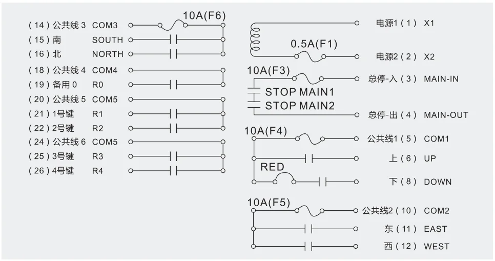 F24 10S 10D and Receiver Set