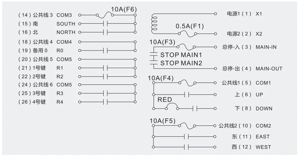 F24 8S 8D and Receiver Set