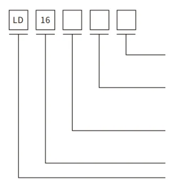 LD16 Series Aviation Connector 1