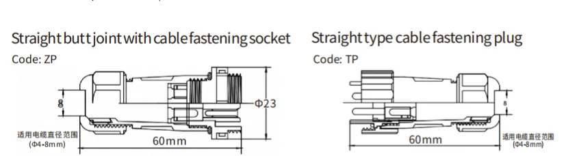 LD16 Series Aviation Connector 5