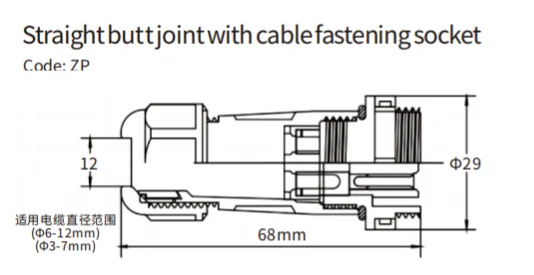 LD20 Series Aviation Connector 5