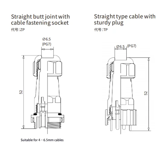 SD13 Series Aviation Connector4