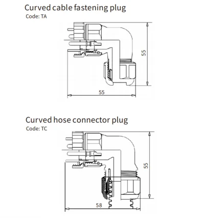 SD20 Series Aviation Connector 5