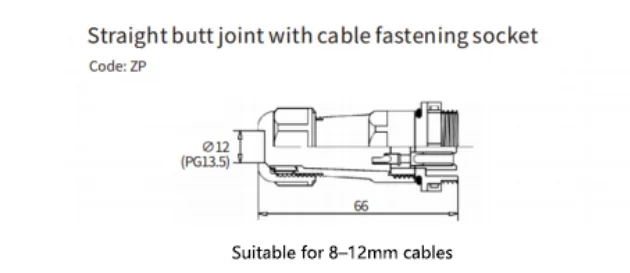 SD20 Series Aviation Connector3