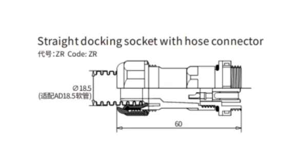 SD20 Series Aviation Connector4