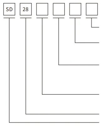 SD28 Series Aviation Connector 1