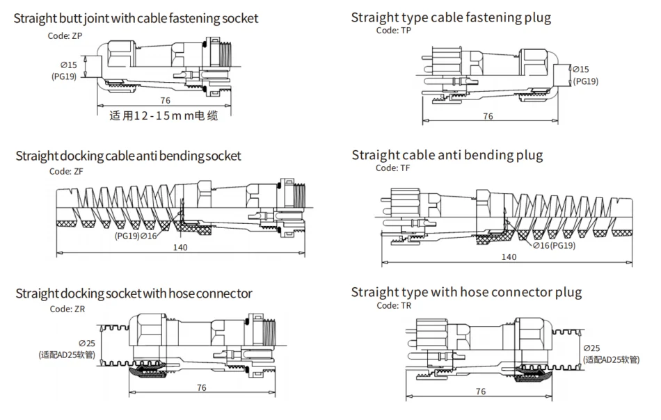 SD28 Series Aviation Connector 4
