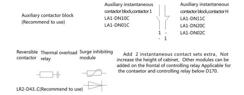 CJX2 D(LC1 D) Series Ac Contactor Technical parameters