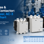 Three-phase AC contactor sizing chart cover with CJX2-F115 contactor and industrial control panel background