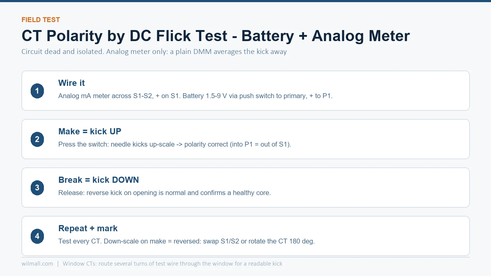 Step by step DC flick test wiring diagram for verifying current transformer polarity with a battery and analog meter